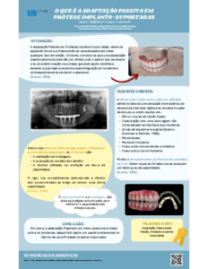 O que é a adaptação Passiva em Próteses Implanto-Suportada – Póster