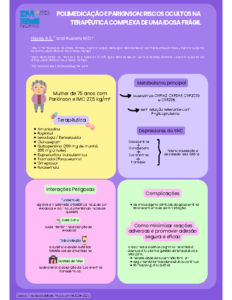 Polimedicação e Parkinson – riscos ocultos na terapêutica complexa de uma idosa frágil