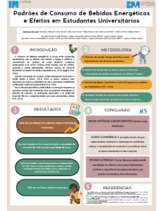 Padrões de Consumo de Bebidas Energéticas e Efeitos em Estudantes Universitários