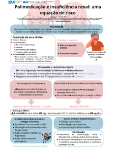 Polimedicação e insuficiência renal – uma equação de risco