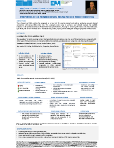 Properties of 3D-printed dental resins in fixed prosthodontics