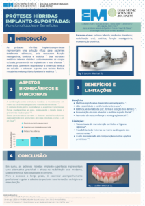 Protese hibridas implanto-suportada funcionalidade e beneficios