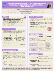 Sistemas Terapêuticos Inovadores para a Libertação Controlada de Insulina
