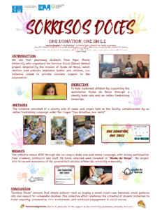 Sorrisos Doces – One Donation, One Smile