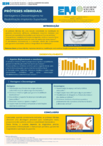 Vantagens e desvangens proteses hibridas
